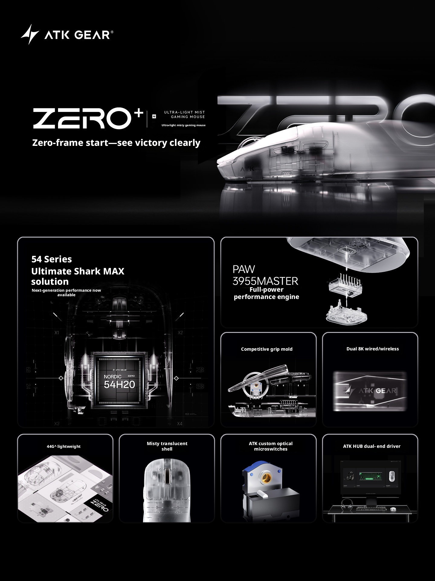 ATK Zero Plus Wireless Gaming  - Esports Gaming Mouse Wireless review and price