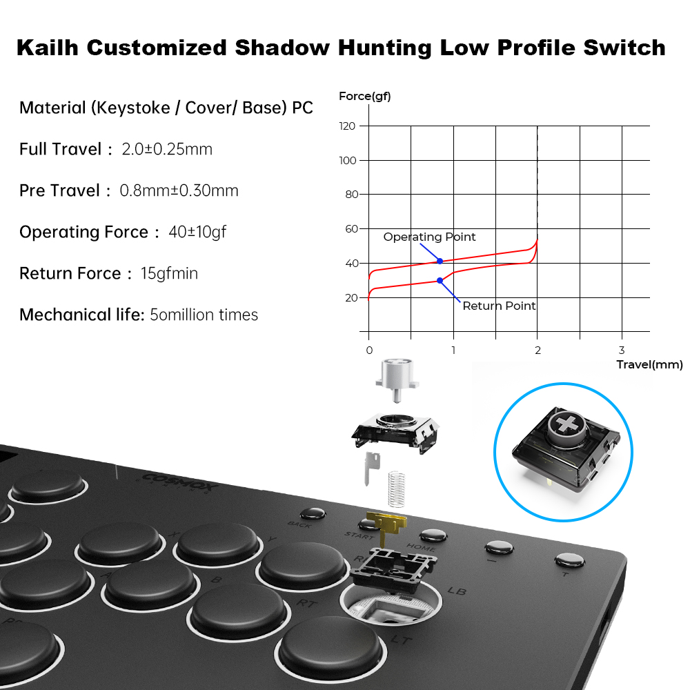 Haute42 M-Ultra Gen 2 Aluminiu - Esports Gaming Controller review and price