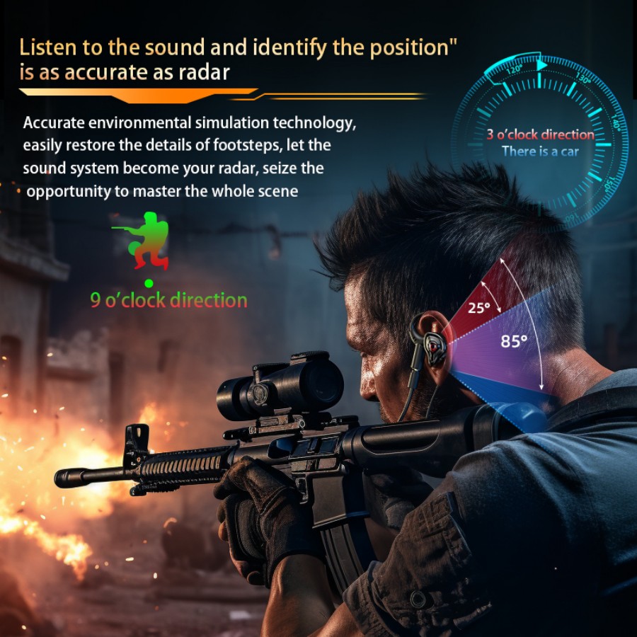 Esports Gaming Headset 360° Su - Esports Gaming Video review and price