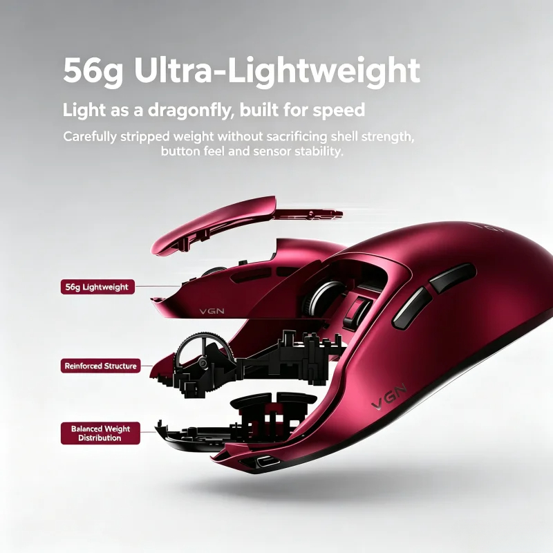 VGN Dragonfly F1 V5 Wireless G - Esports Gaming Mouse Wireless review and price