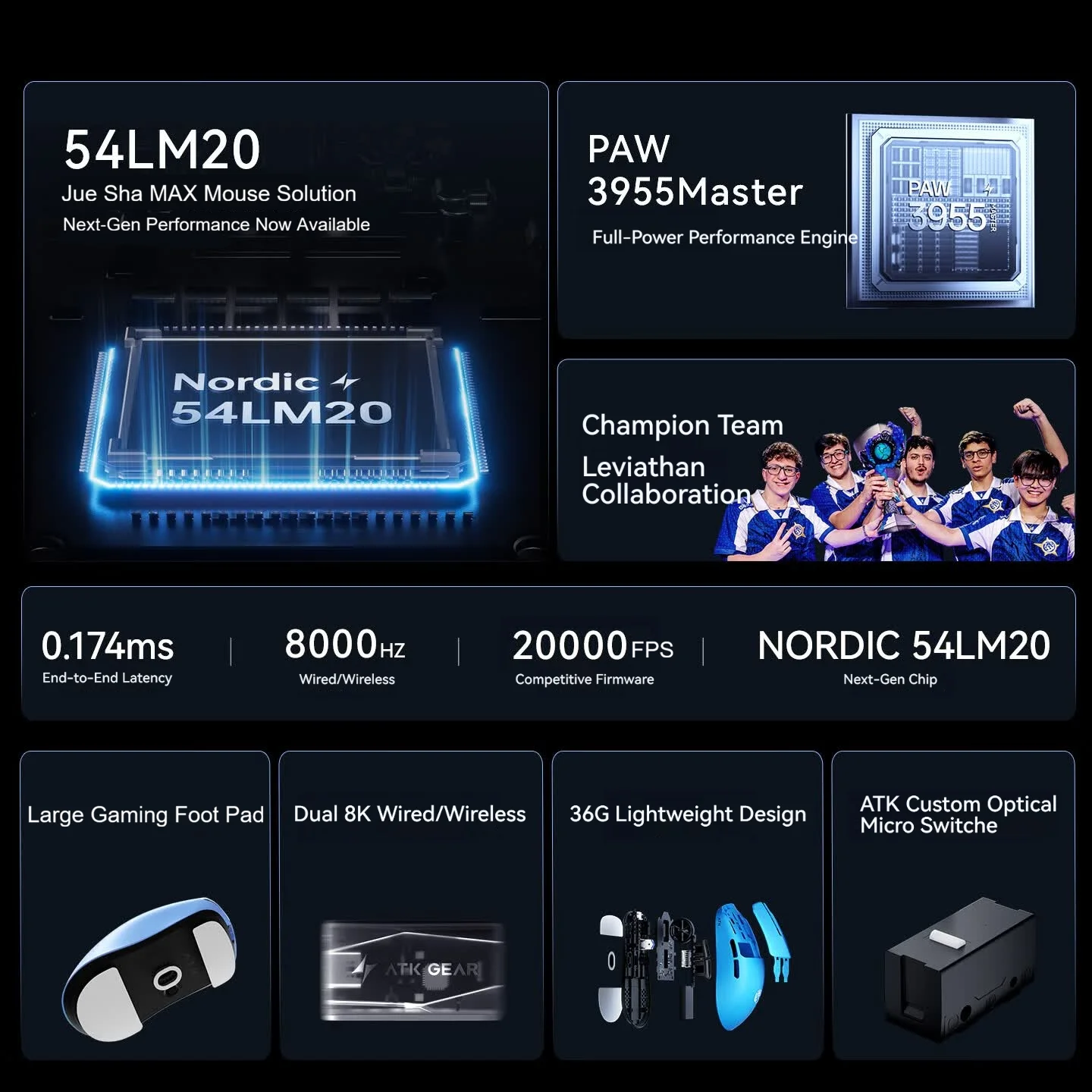 ATK F1 V3 Ultimate 8K Wireless - Ultimate Esports Gaming review and price