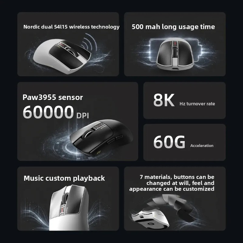 IPI Fog HAZEX Mouse Wireless 8 - Esports Gaming Mouse Wireless review and price