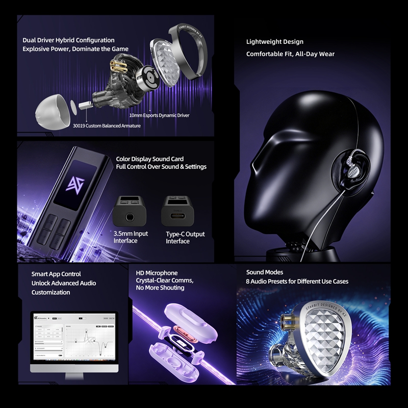 KZ Starbit Wired Gaming Earpho - Esports Gaming Video review and price