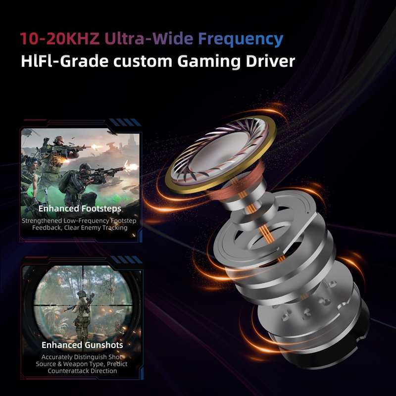  KZ Axas FPS Gaming IEM Headp - Esports Gaming Video review and price